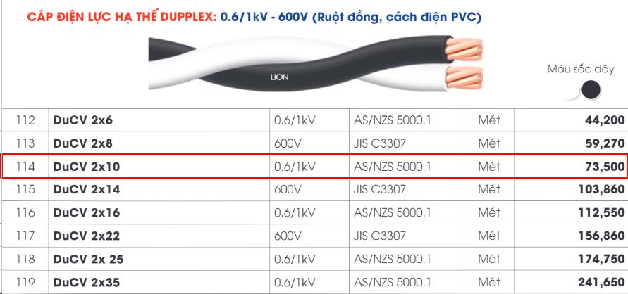 Giá dây cáp điện CXV 2x10